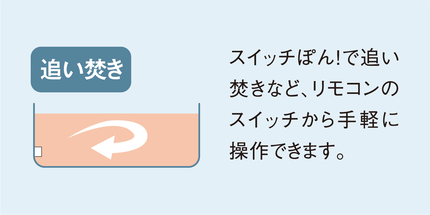 スイッチぽん!で手軽に操作