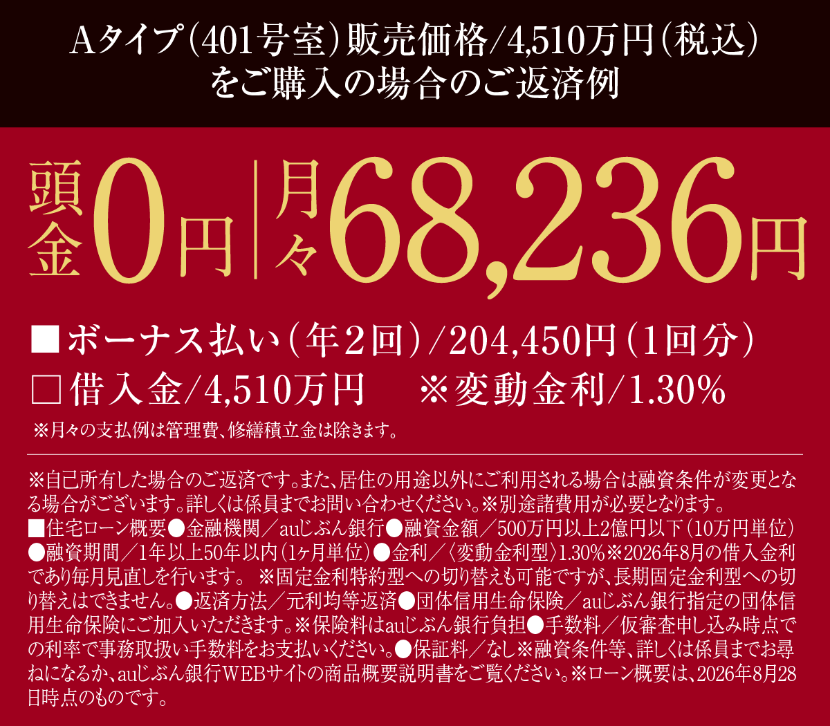 Aタイプ401号室支払例