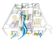 風と光が通る室内のイラスト