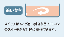 追い焚きのイメージ画像