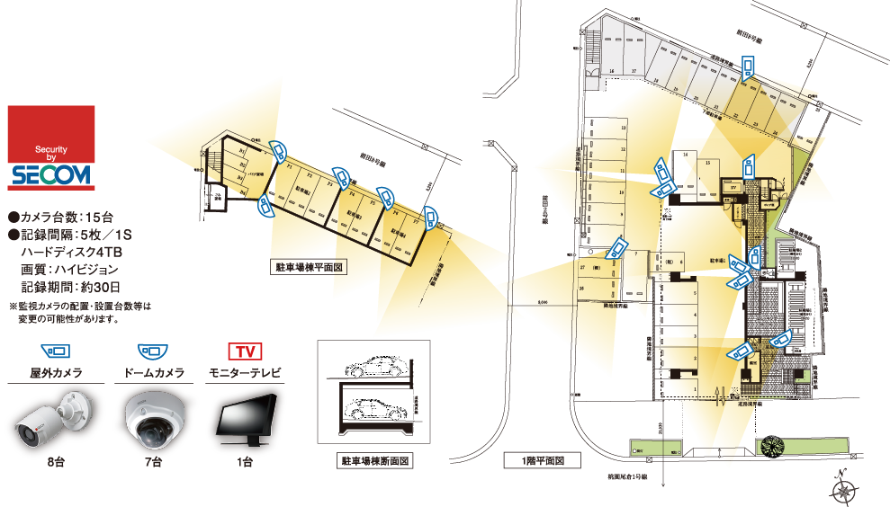 セコムカメラの敷地配置図