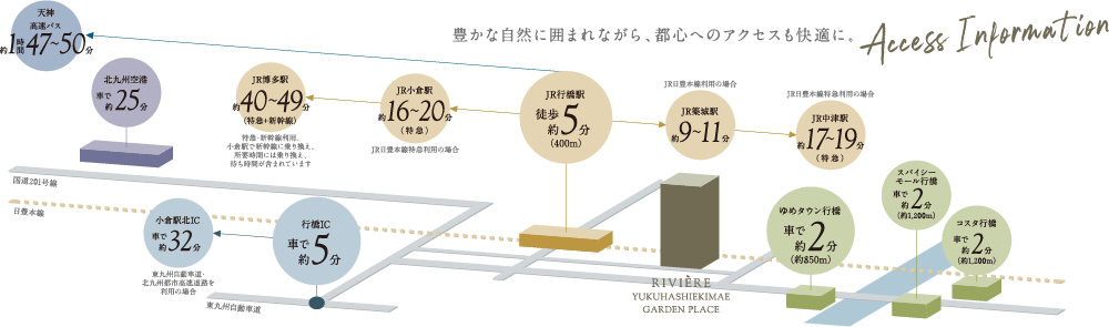 豊かな自然に囲まれながら、都心へのアクセスも快適に。